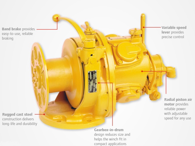 Classic Air Winches_EU