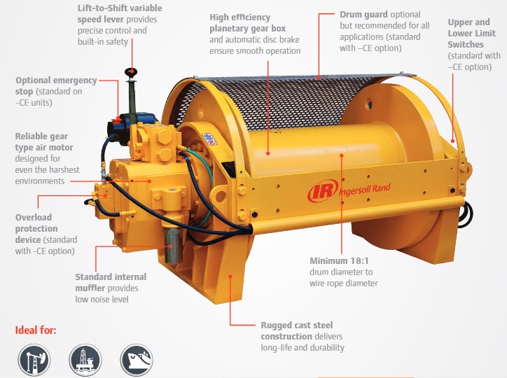 Liftstar Heavy Air Winches
