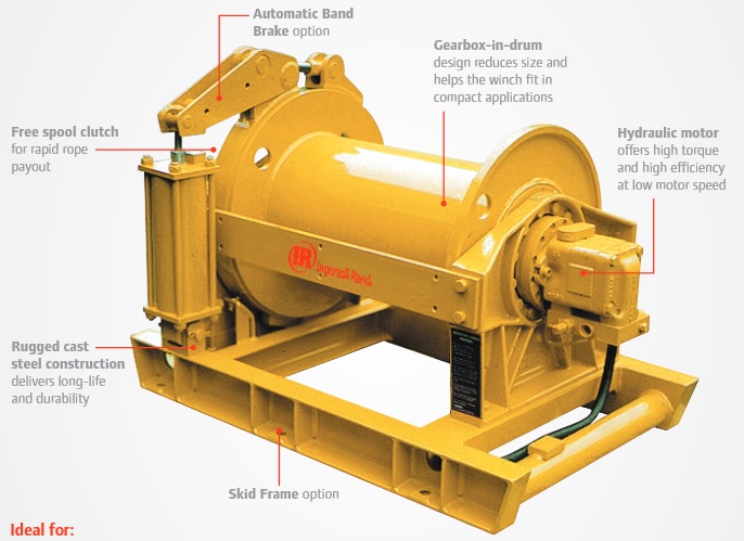Winche Hidraulico Heavy Duty Para Arrastre Pullstar