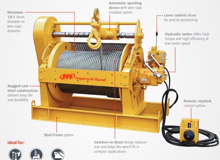 Winche Hidraulico Heavy Duty Para Levante Liftstar